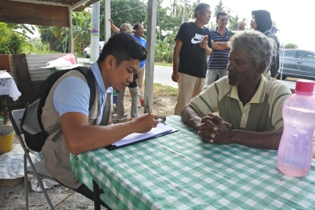 Aktiviti Sosio Ekonomi u2013 Warisan Bakau